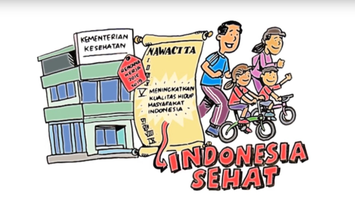 Indonesia Sehat Animasi Berwarna Sehat Negeriku