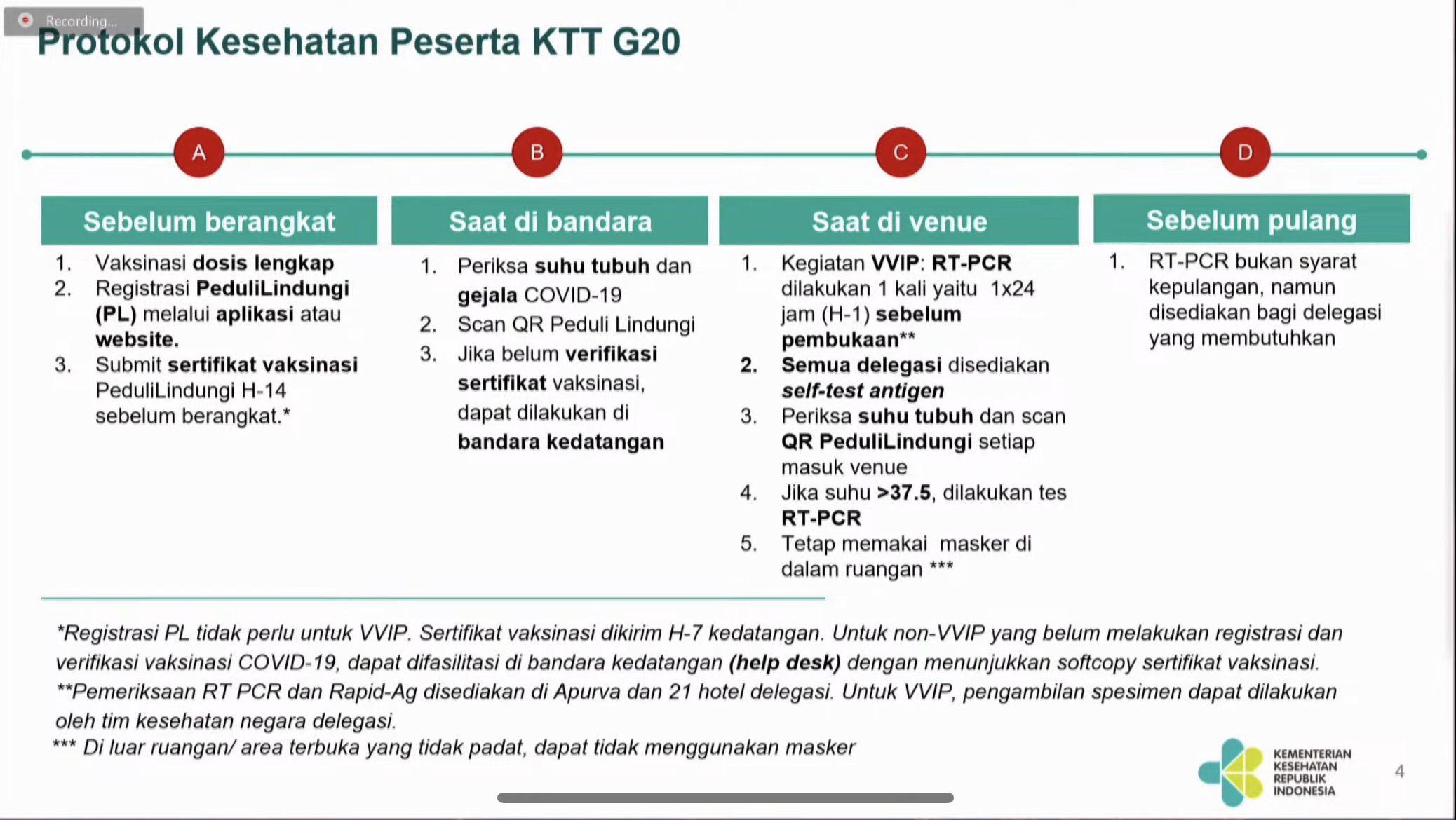 Thermogun klinik aman untuk protokol kesehatan COVID-19, kata BSN - ANTARA  News